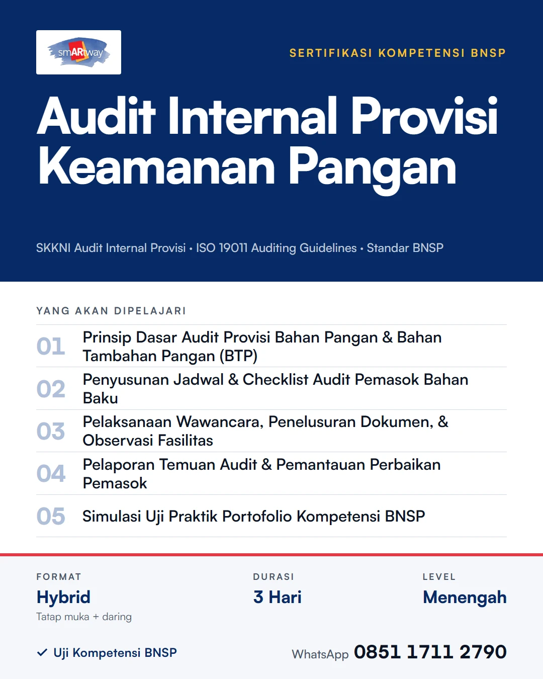 Sertifikasi BNSP Audit Internal Provisi Keamanan Pangan