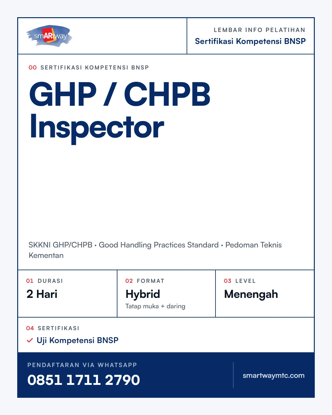 Sertifikasi BNSP GHP / CHPB Inspector