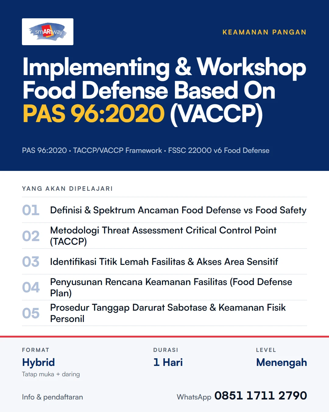 Implementing & Workshop Food Defense Based On PAS 96:2020 (VACCP)