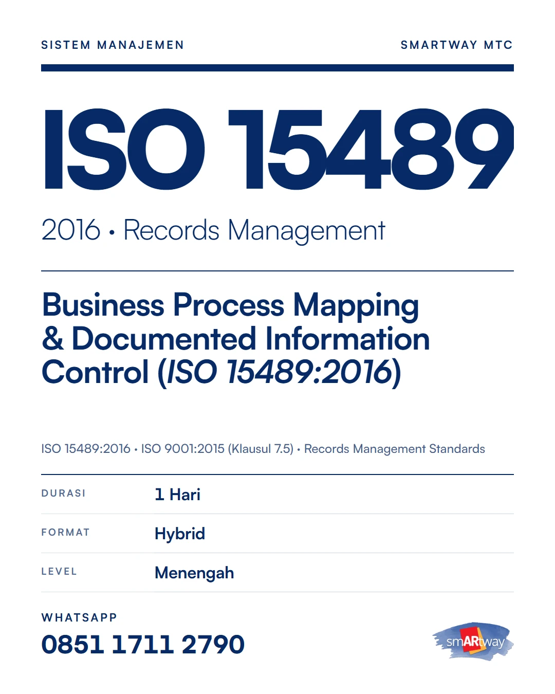 Implementing Business Process Mapping and Documented Information Control Based on ISO 15489:2016