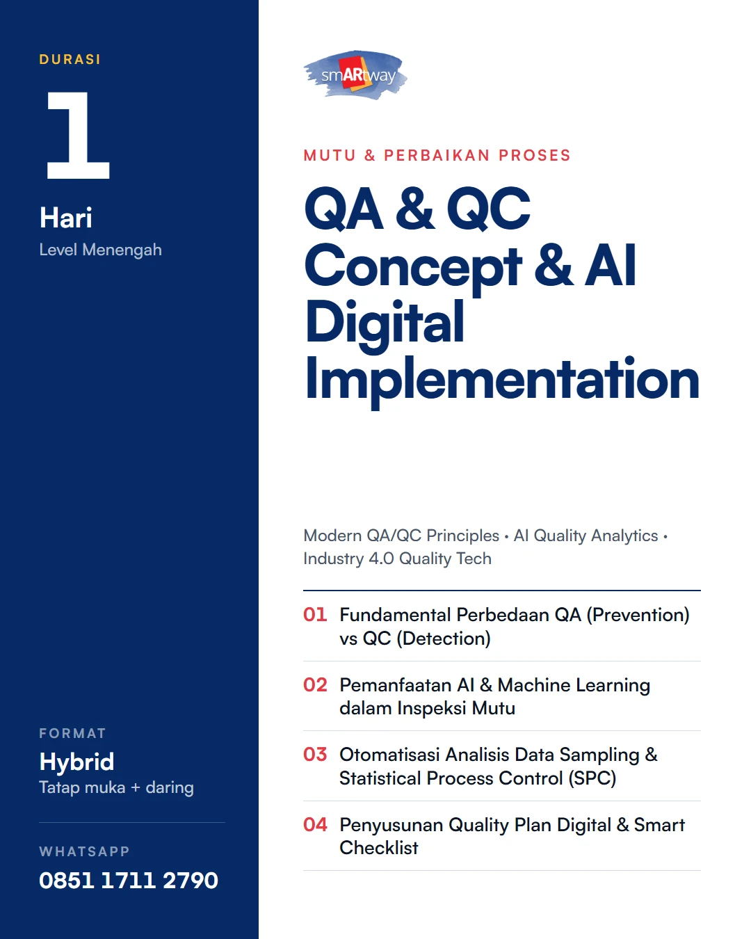 QA & QC Concept & AI Digital Implementation