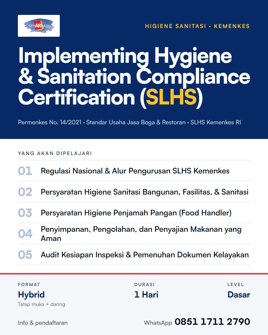 Implementing Hygiene & Sanitation Compliance Certification (SLHS)