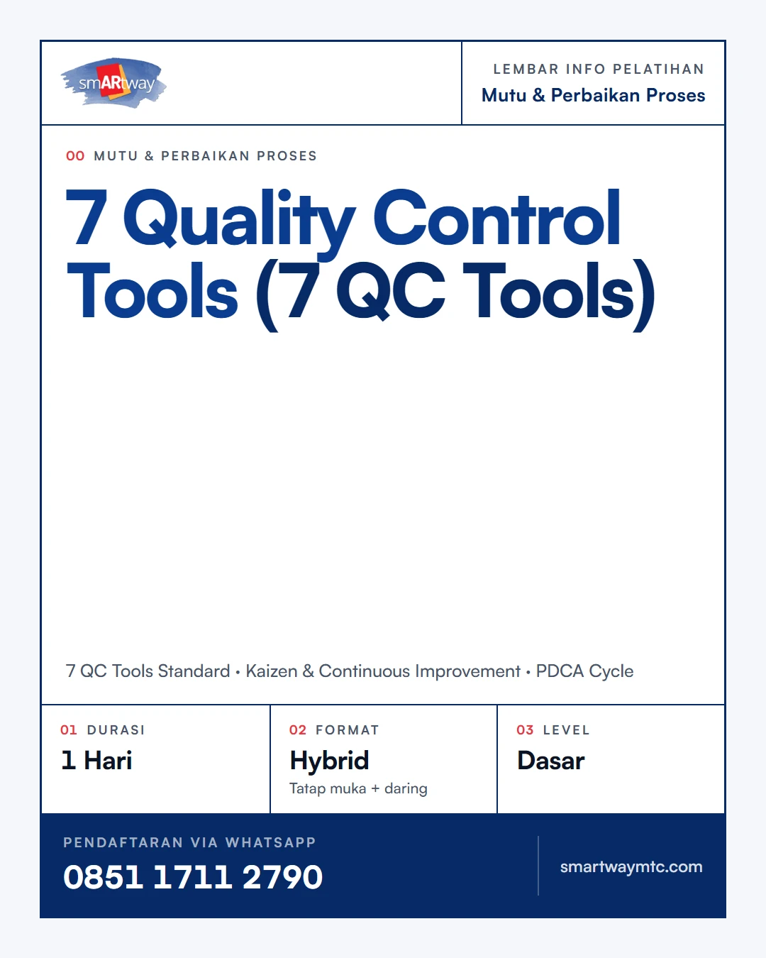7 Quality Control Tools (7 QC Tools)